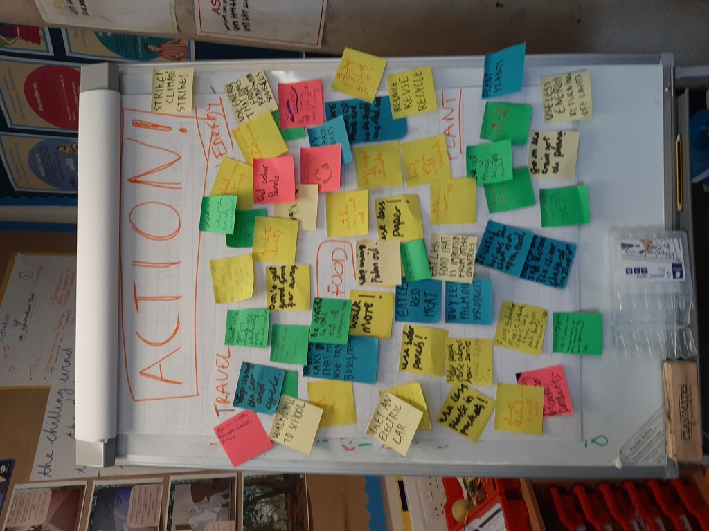 Suggestions for being climate friendly on post-it notes after a school workshop on climate