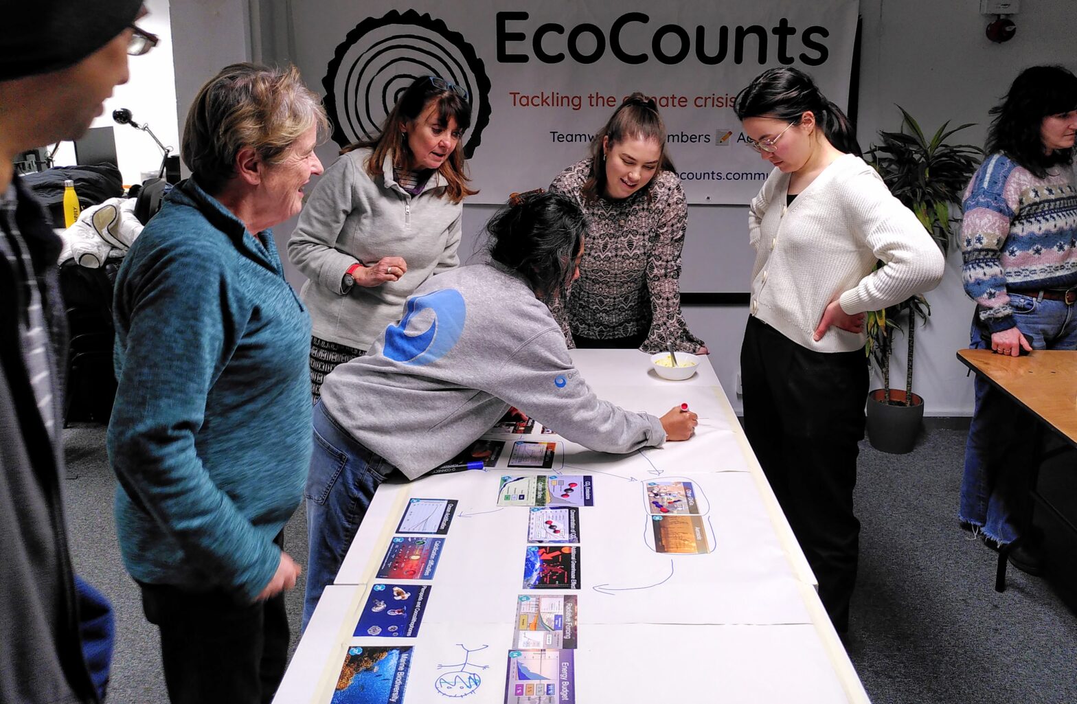 People participating in a climate fresk workshop